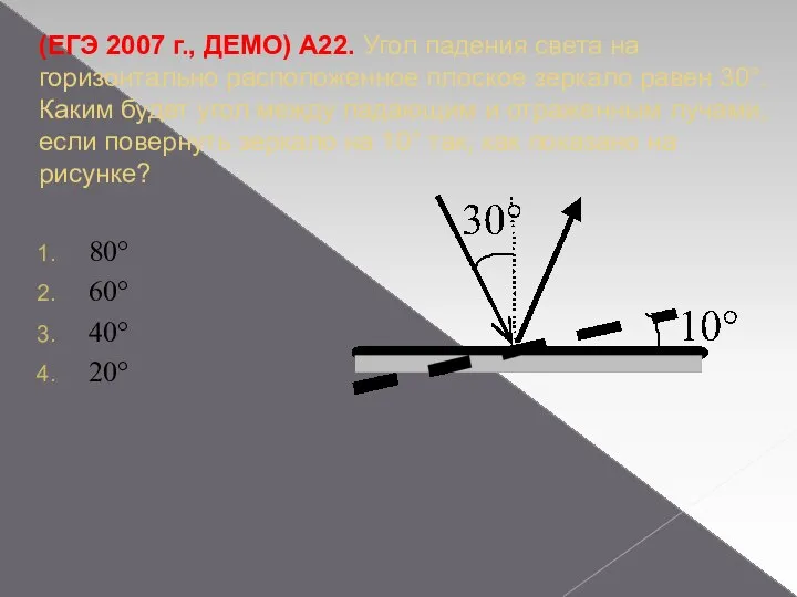 (ЕГЭ 2007 г., ДЕМО) А22. Угол падения света на горизонтально расположенное