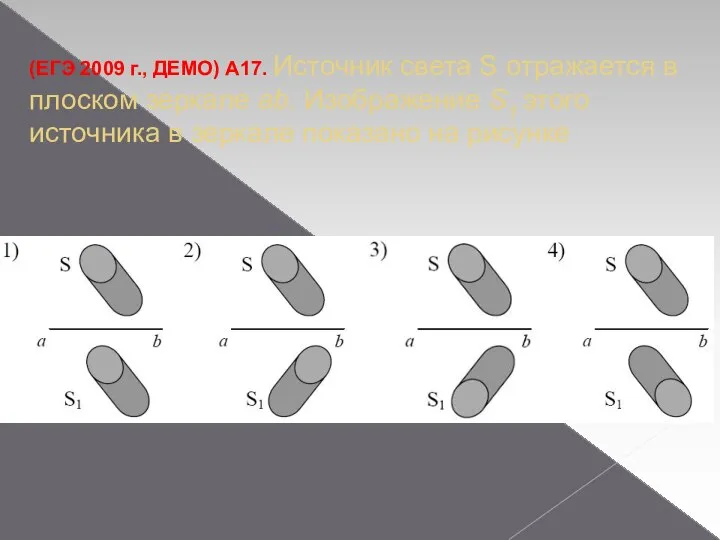 (ЕГЭ 2009 г., ДЕМО) А17. Источник света S отражается в плоском