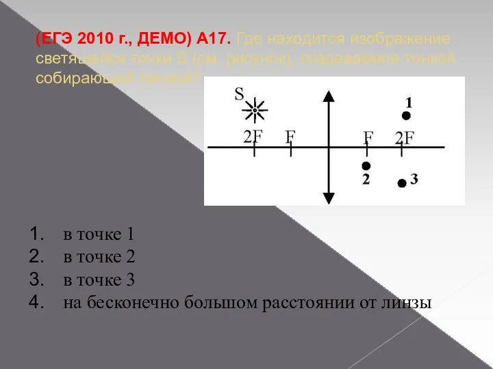 (ЕГЭ 2010 г., ДЕМО) А17. Где находится изображение светящейся точки S