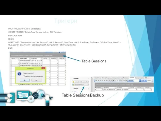 Тригери DROP TRIGGER IF EXISTS DeleteSess; CREATE TRIGGER `DeleteSess` before delete
