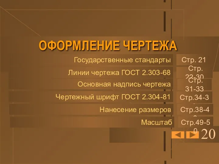 ОФОРМЛЕНИЕ ЧЕРТЕЖА 20 Государственные стандарты Стр. 21 Линии чертежа ГОСТ 2.303-68