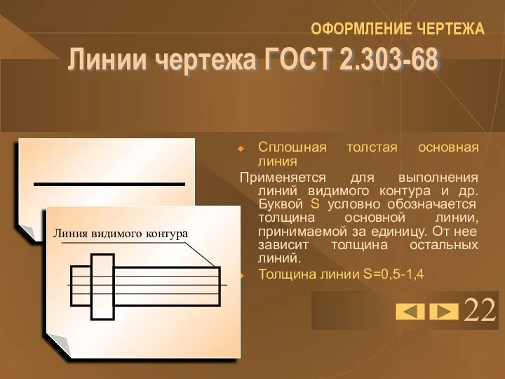 22 Линии чертежа ГОСТ 2.303-68 Сплошная толстая основная линия Применяется для