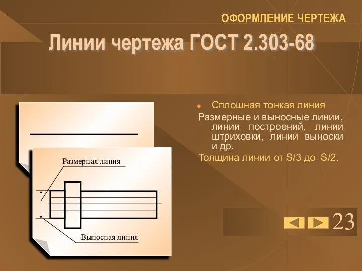 23 Линии чертежа ГОСТ 2.303-68 Сплошная тонкая линия Размерные и выносные