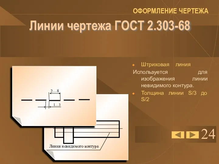 24 Линии чертежа ГОСТ 2.303-68 Штриховая линия Используется для изображения линии