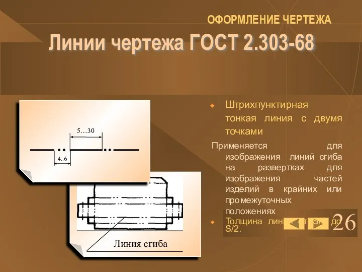 26 Линии чертежа ГОСТ 2.303-68 Штрихпунктирная тонкая линия с двумя точками