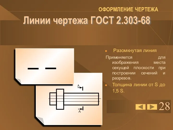 28 Линии чертежа ГОСТ 2.303-68 Разомкнутая линия Применяется для изображения места