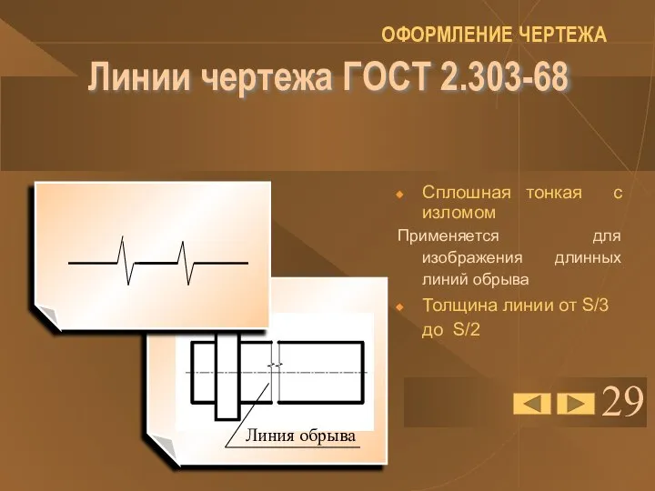 29 Линии чертежа ГОСТ 2.303-68 Сплошная тонкая с изломом Применяется для