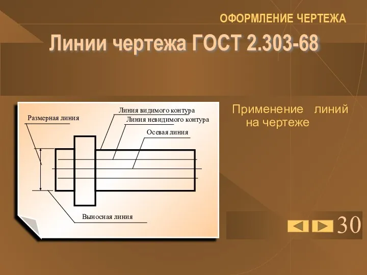 30 Линии чертежа ГОСТ 2.303-68 Применение линий на чертеже ОФОРМЛЕНИЕ ЧЕРТЕЖА