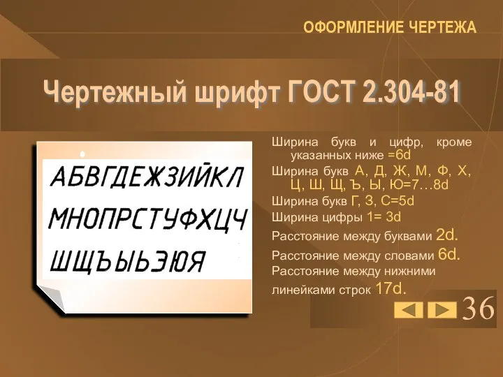 36 Чертежный шрифт ГОСТ 2.304-81 Ширина букв и цифр, кроме указанных