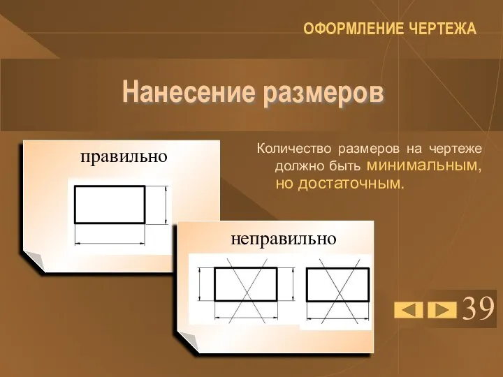 39 Нанесение размеров Количество размеров на чертеже должно быть минимальным, но достаточным. ОФОРМЛЕНИЕ ЧЕРТЕЖА