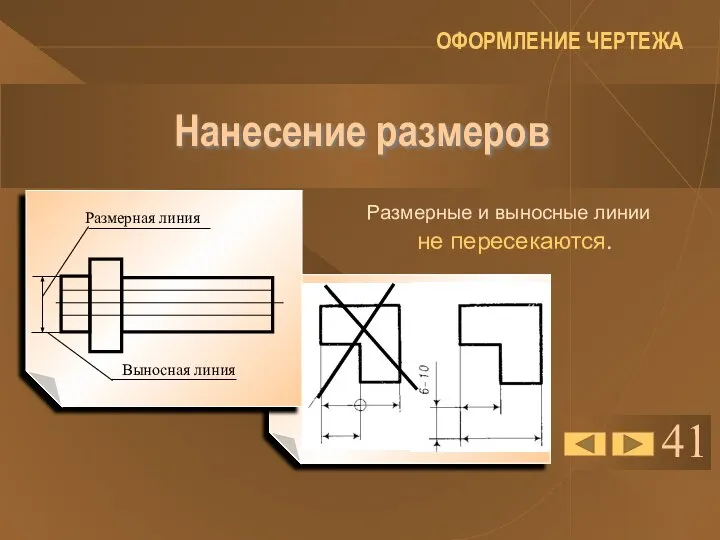 41 Нанесение размеров Размерные и выносные линии не пересекаются. ОФОРМЛЕНИЕ ЧЕРТЕЖА