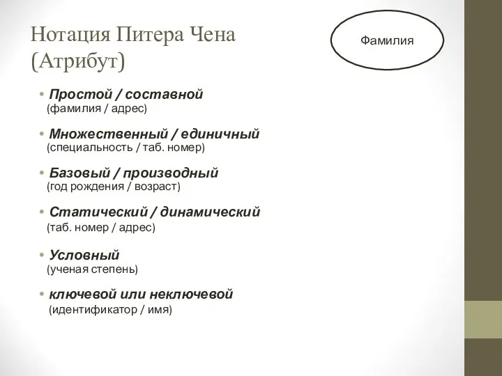 Нотация Питера Чена (Атрибут) Простой / составной (фамилия / адрес) Множественный