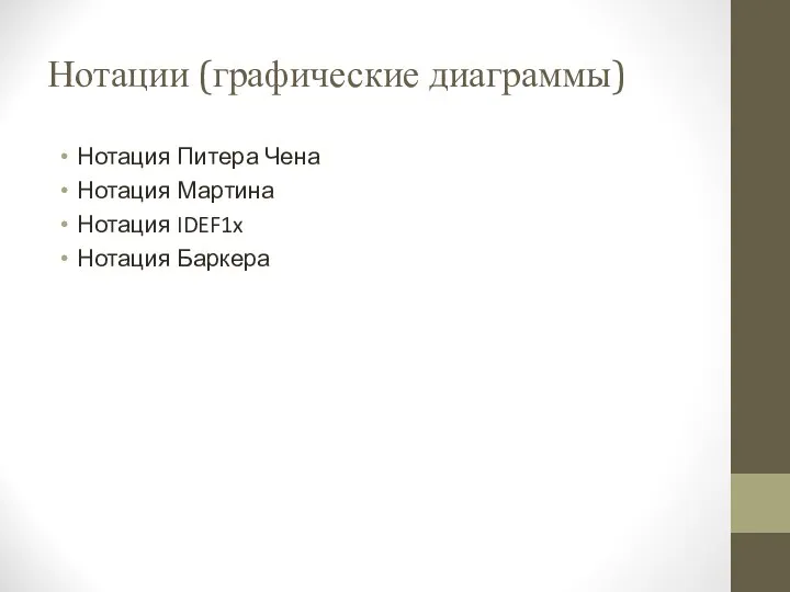 Нотации (графические диаграммы) Нотация Питера Чена Нотация Мартина Нотация IDEF1x Нотация Баркера