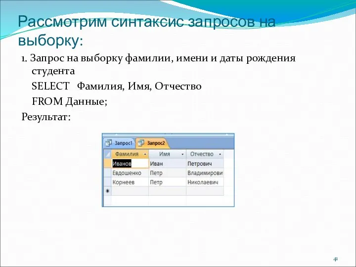 Рассмотрим синтаксис запросов на выборку: 1. Запрос на выборку фамилии, имени