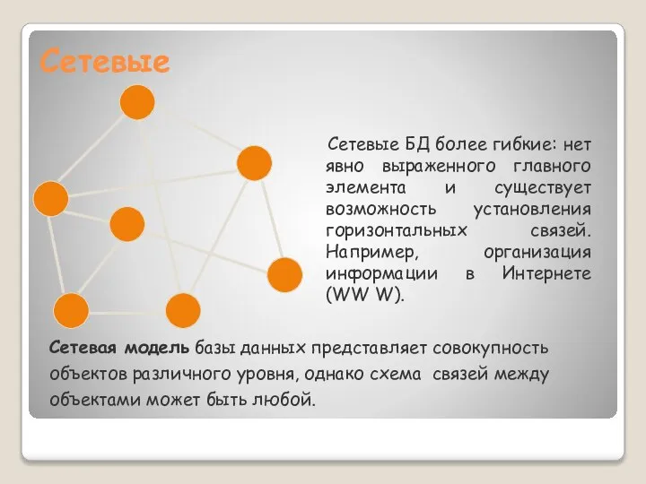 Сетевые Сетевая модель базы данных представляет совокупность объектов различного уровня, однако