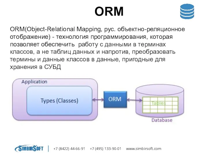 +7 (8422) 44-66-91 +7 (495) 133-90-01 www.simbirsoft.com ORM ORM(Object-Relational Mapping, рус.