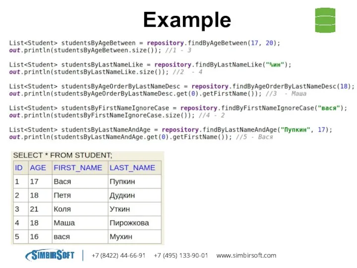 +7 (8422) 44-66-91 +7 (495) 133-90-01 www.simbirsoft.com Example