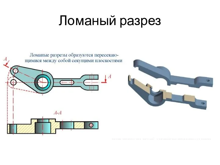 Ломаный разрез