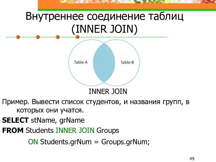 Внутреннее соединение таблиц (INNER JOIN) INNER JOIN Пример. Вывести список студентов,