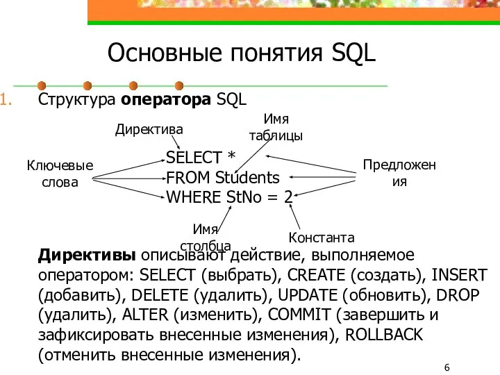 Основные понятия SQL Структура оператора SQL Директивы описывают действие, выполняемое оператором: