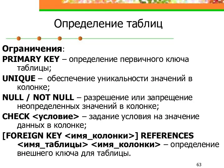 Определение таблиц Ограничения: PRIMARY KEY – определение первичного ключа таблицы; UNIQUE