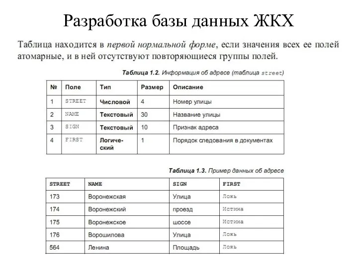 Разработка базы данных ЖКХ