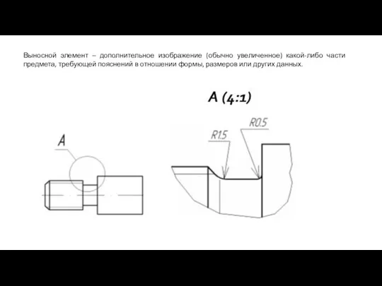 Выносной элемент – дополнительное изображение (обычно увеличенное) какой-либо части предмета, требующей
