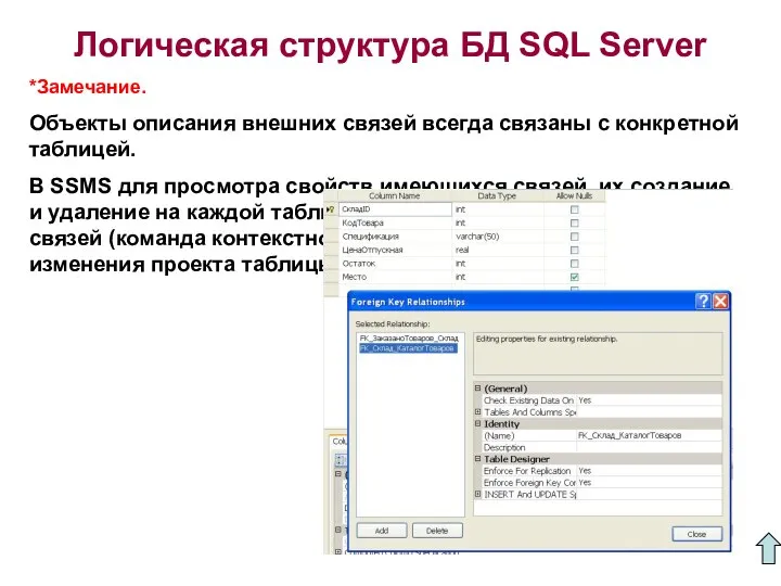 Логическая структура БД SQL Server *Замечание. Объекты описания внешних связей всегда