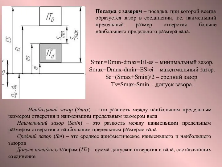 Наибольший зазор (Smax) – это разность между наибольшим предельным размером отверстия