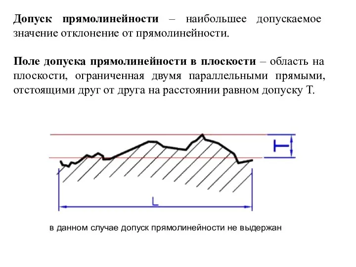 Допуск прямолинейности – наибольшее допускаемое значение отклонение от прямолинейности. Поле допуска