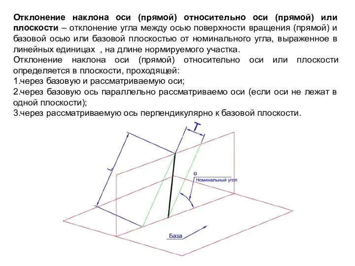 Отклонение наклона оси (прямой) относительно оси (прямой) или плоскости – отклонение