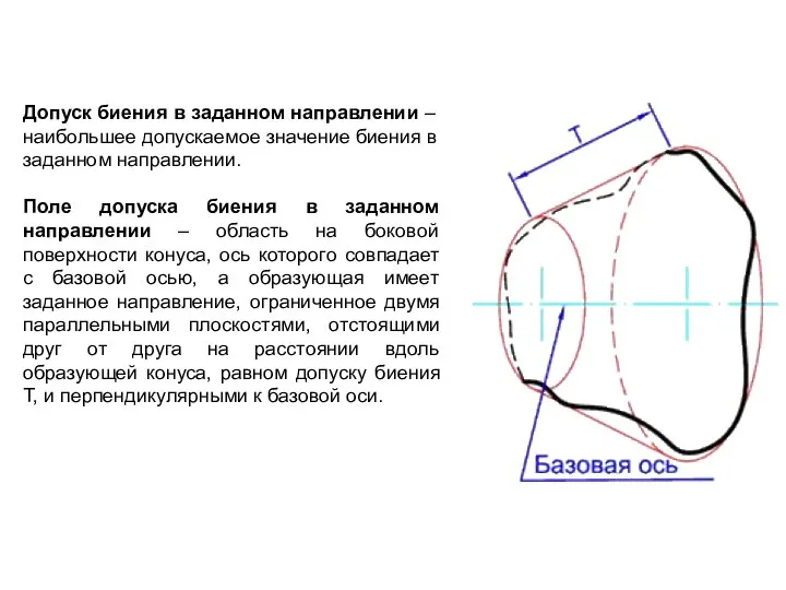 Допуск биения в заданном направлении – наибольшее допускаемое значение биения в