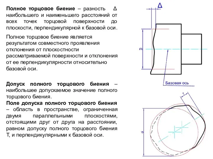 Полное торцовое биение – разность Δ наибольшего и наименьшего расстояний от