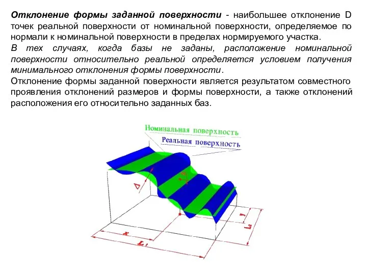 Отклонение формы заданной поверхности - наибольшее отклонение D точек реальной поверхности