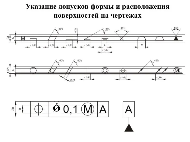 Указание допусков формы и расположения поверхностей на чертежах