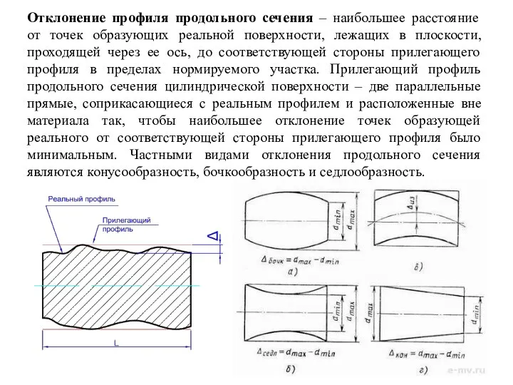 Отклонение профиля продольного сечения – наибольшее расстояние от точек образующих реальной