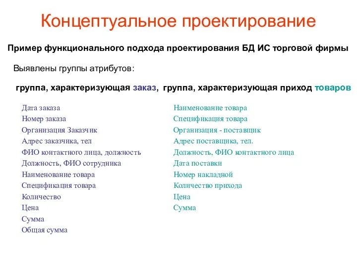 Концептуальное проектирование Пример функционального подхода проектирования БД ИС торговой фирмы Выявлены