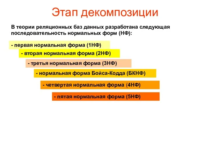 Этап декомпозиции В теории реляционных баз данных разработана следующая последовательность нормальных