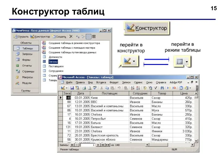 Конструктор таблиц перейти в конструктор перейти в режим таблицы