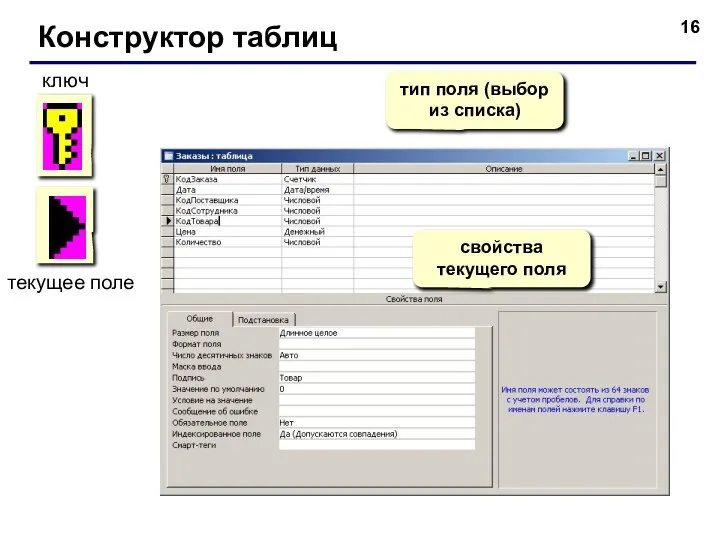 Конструктор таблиц тип поля (выбор из списка) свойства текущего поля ключ текущее поле