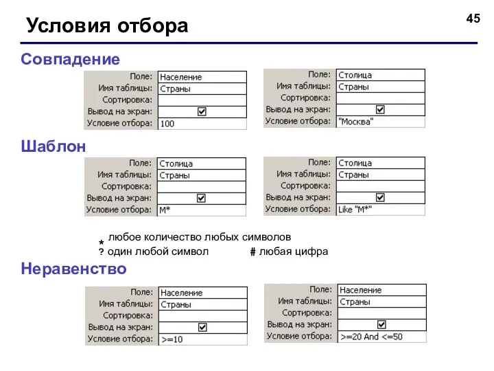 Условия отбора Совпадение Неравенство Шаблон * любое количество любых символов ?