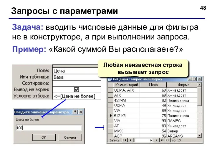 Запросы с параметрами Задача: вводить числовые данные для фильтра не в