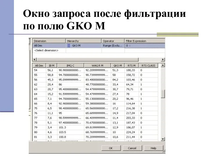 Окно запроса после фильтрации по полю GKO M