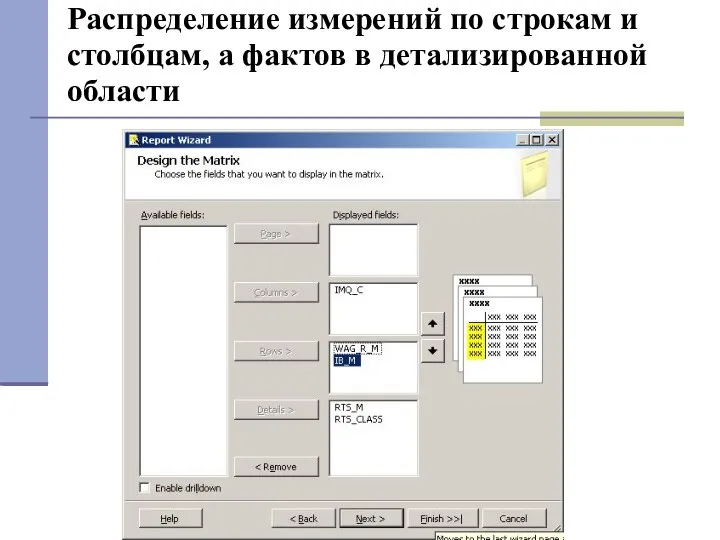 Распределение измерений по строкам и столбцам, а фактов в детализированной области