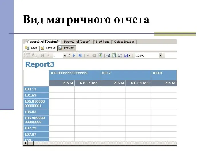 Вид матричного отчета