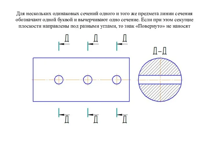 Для нескольких одинаковых сечений одного и того же пpедмета линии сечения