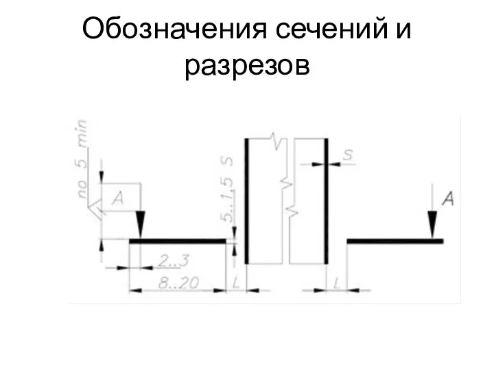 Обозначения сечений и разрезов