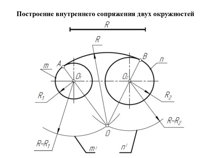 Построение внутреннего сопряжения двух окружностей