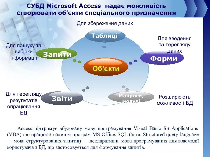 СУБД Microsoft Access надає можливість створювати об’єкти спеціального призначення Access підтримує