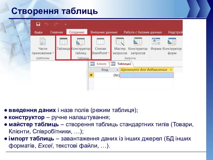 Створення таблиць введення даних і назв полів (режим таблиця); конструктор –